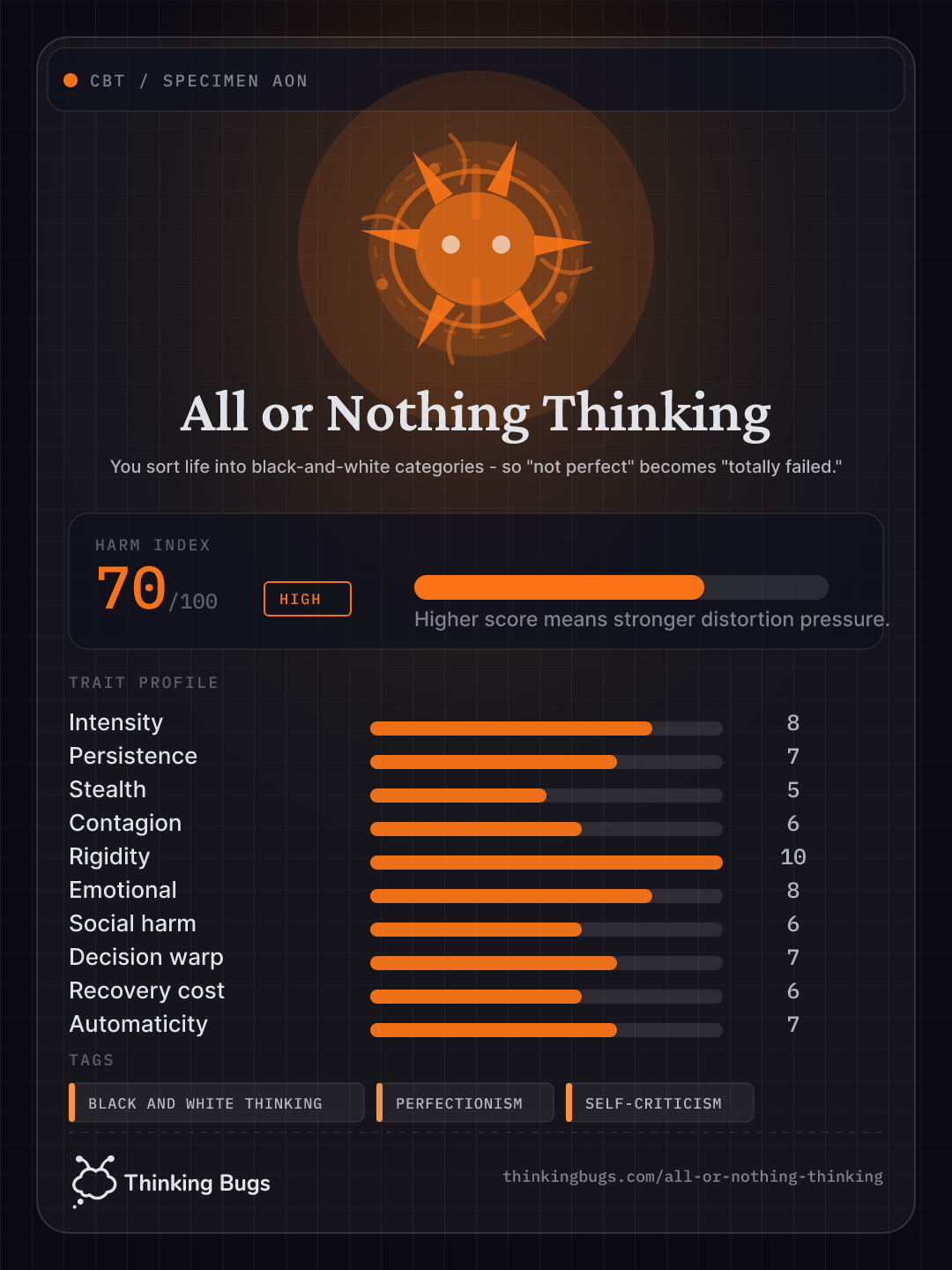 All or Nothing Thinking specimen card