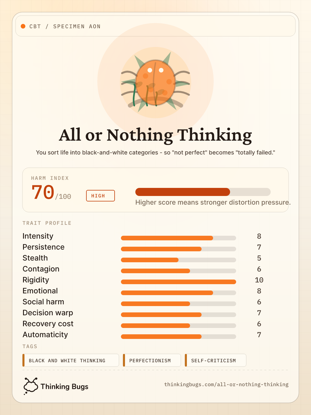 All or Nothing Thinking specimen card