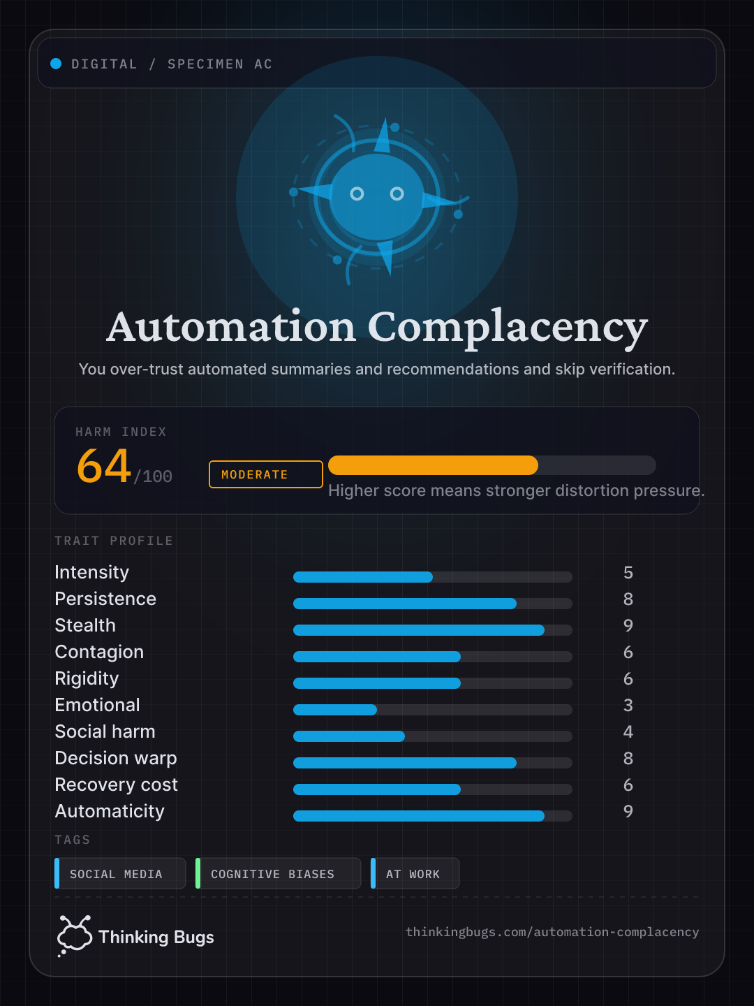 Automation Complacency specimen card