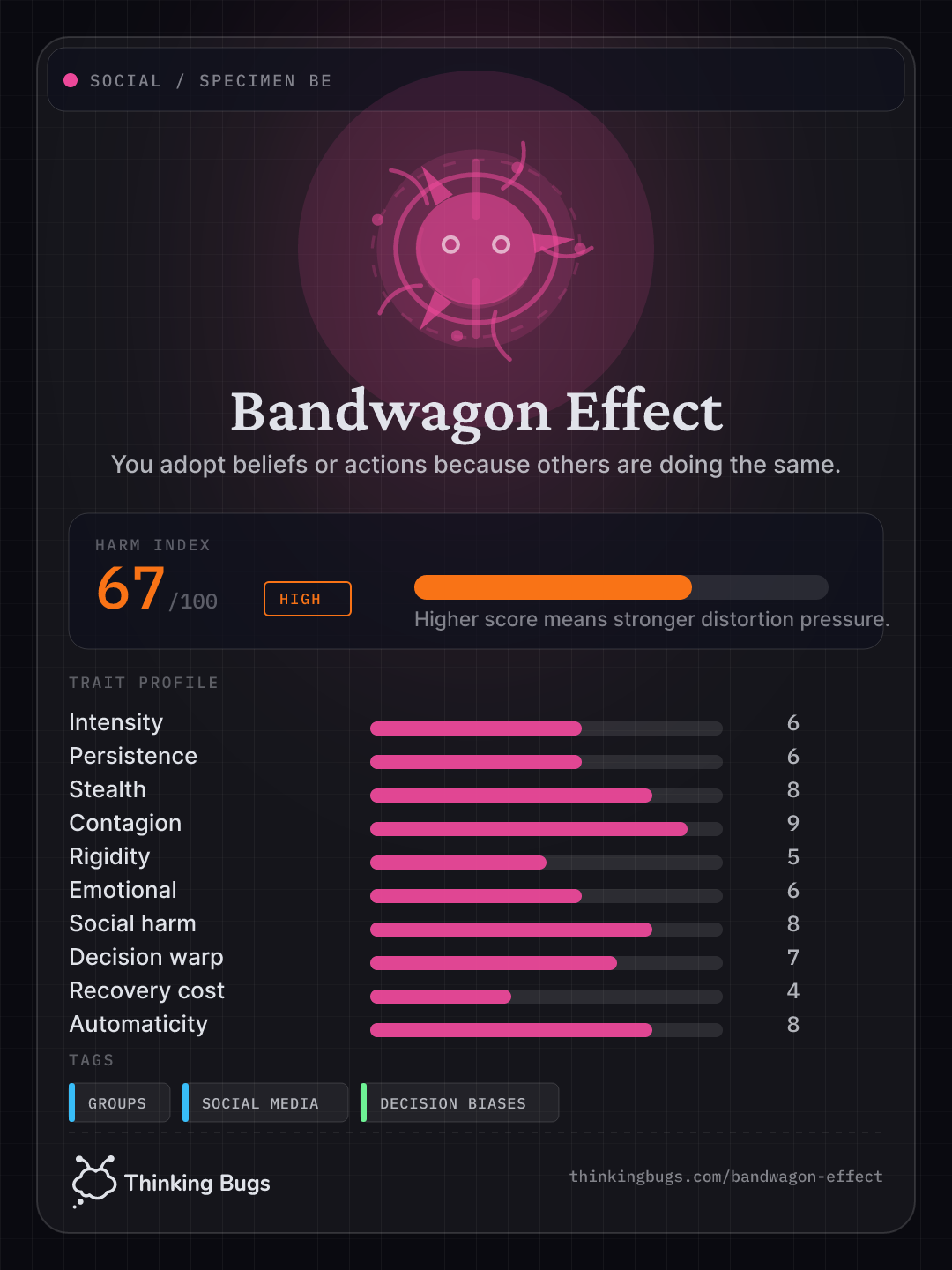 Bandwagon Effect specimen card