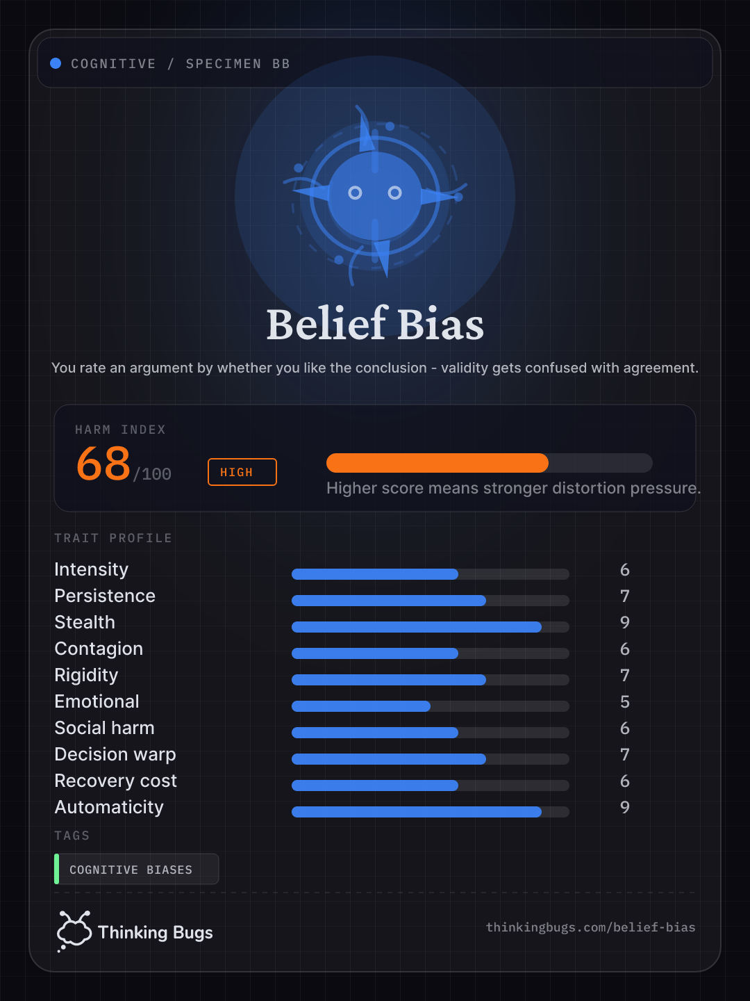 Belief Bias specimen card