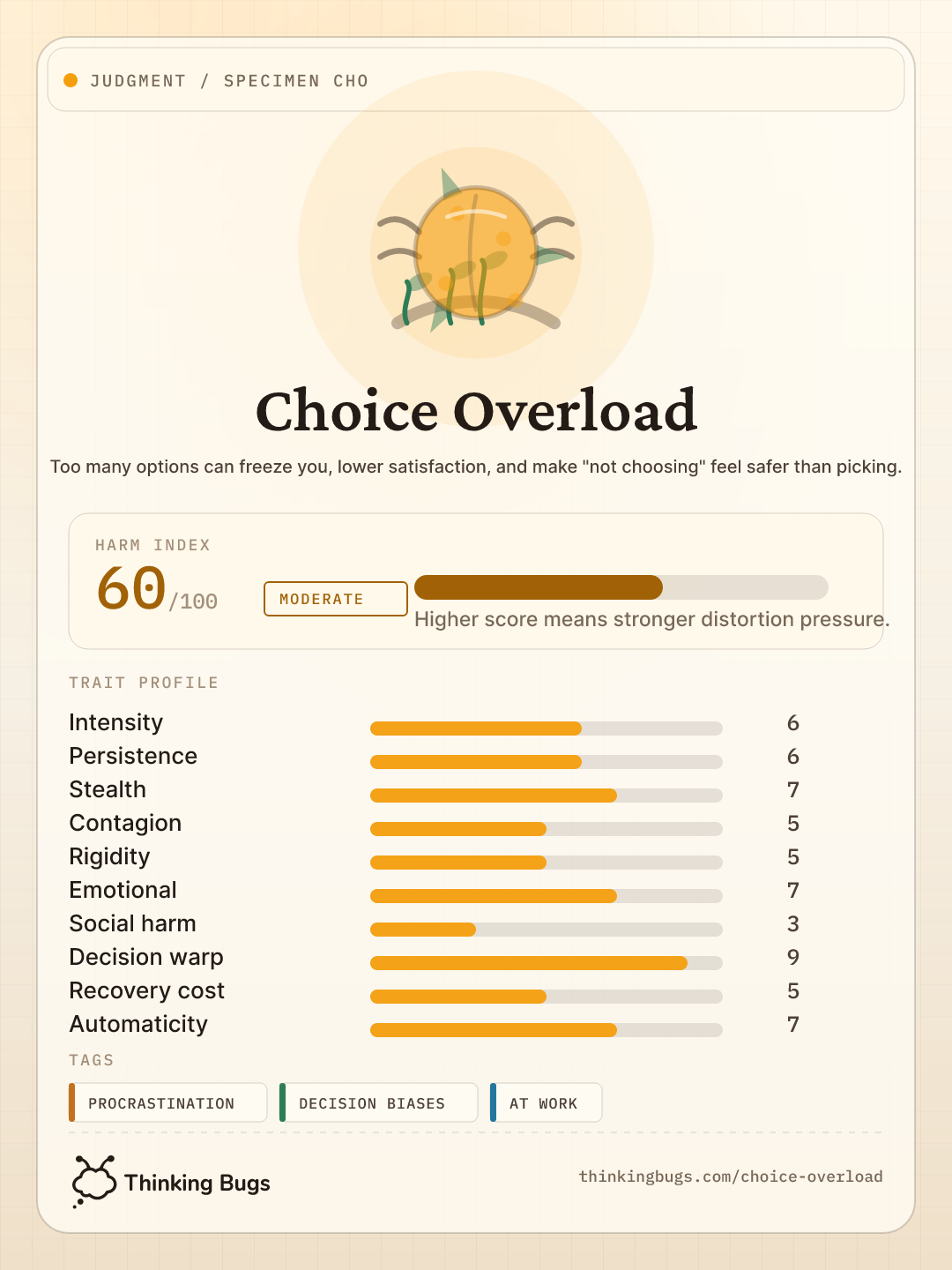 Choice Overload specimen card