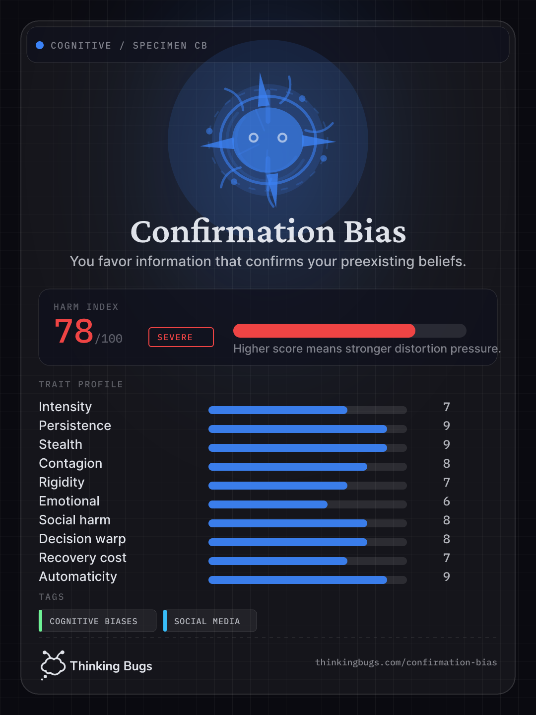 Confirmation Bias specimen card
