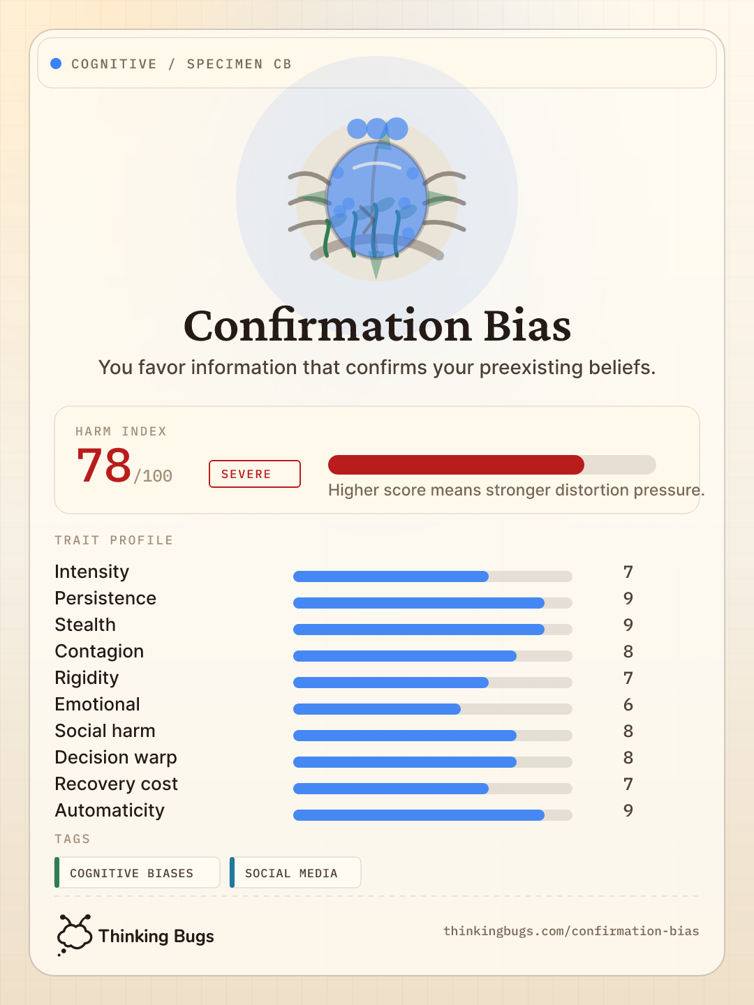 Confirmation Bias specimen card