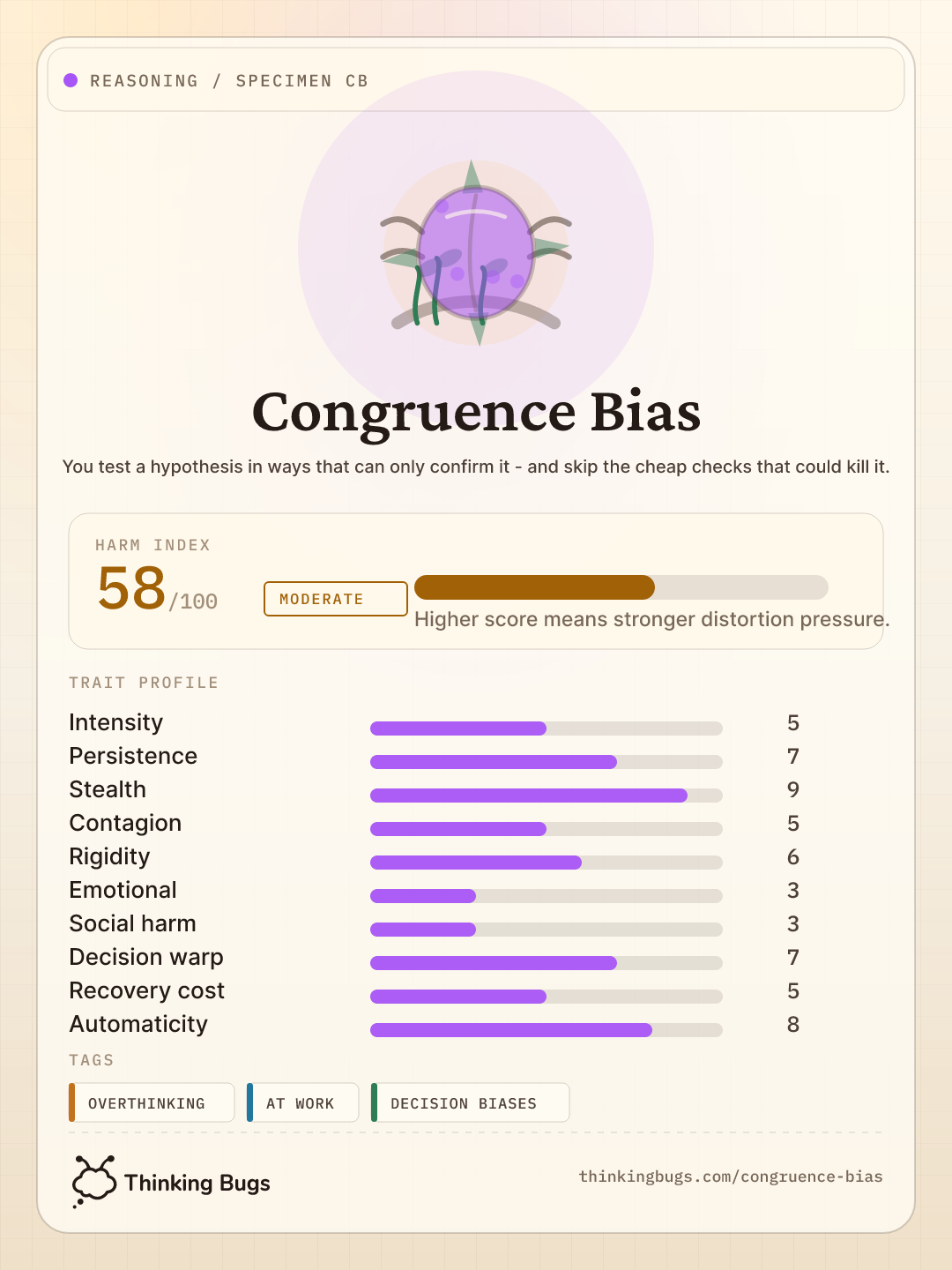Congruence Bias specimen card