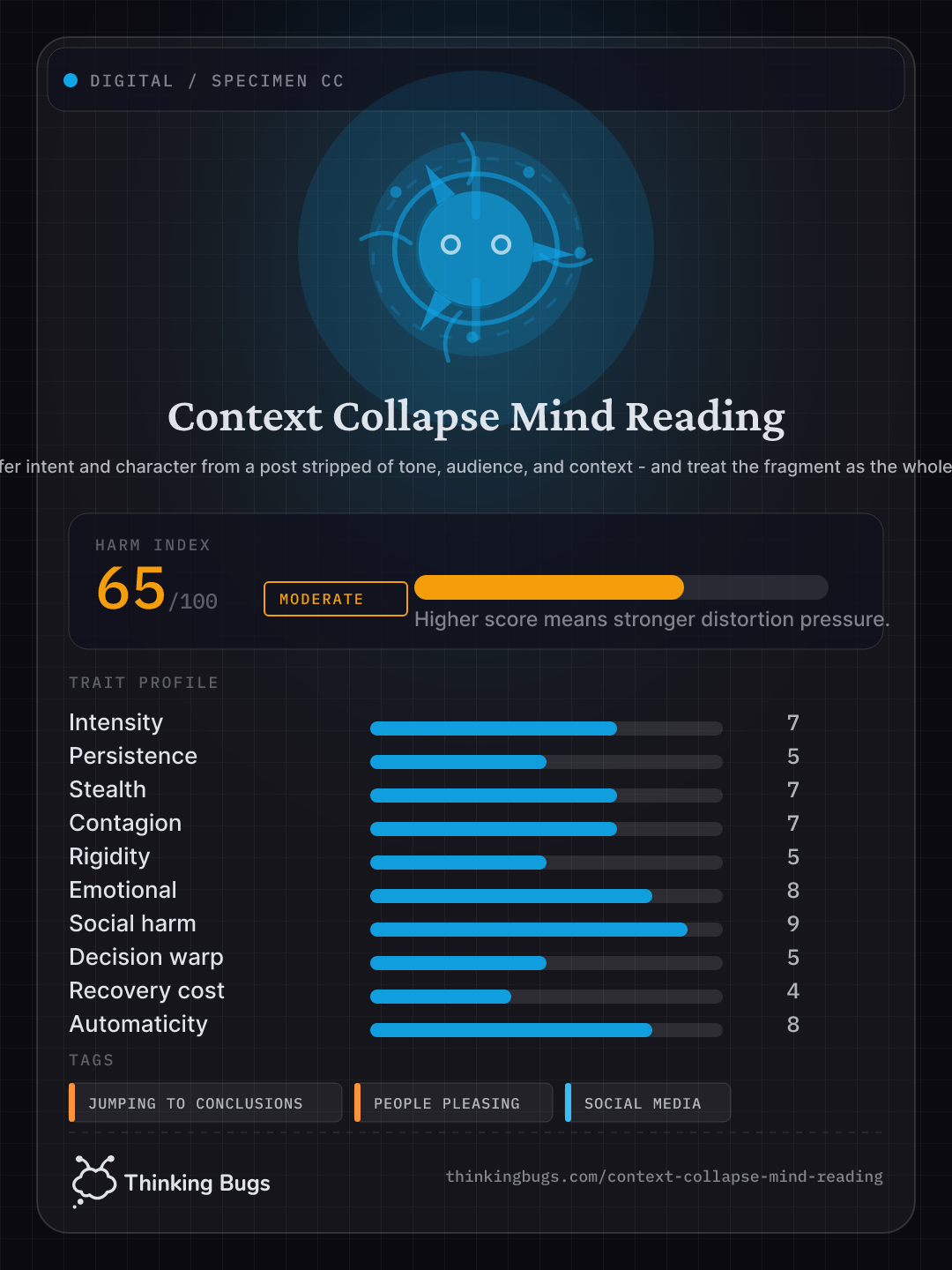 Context Collapse Mind Reading specimen card