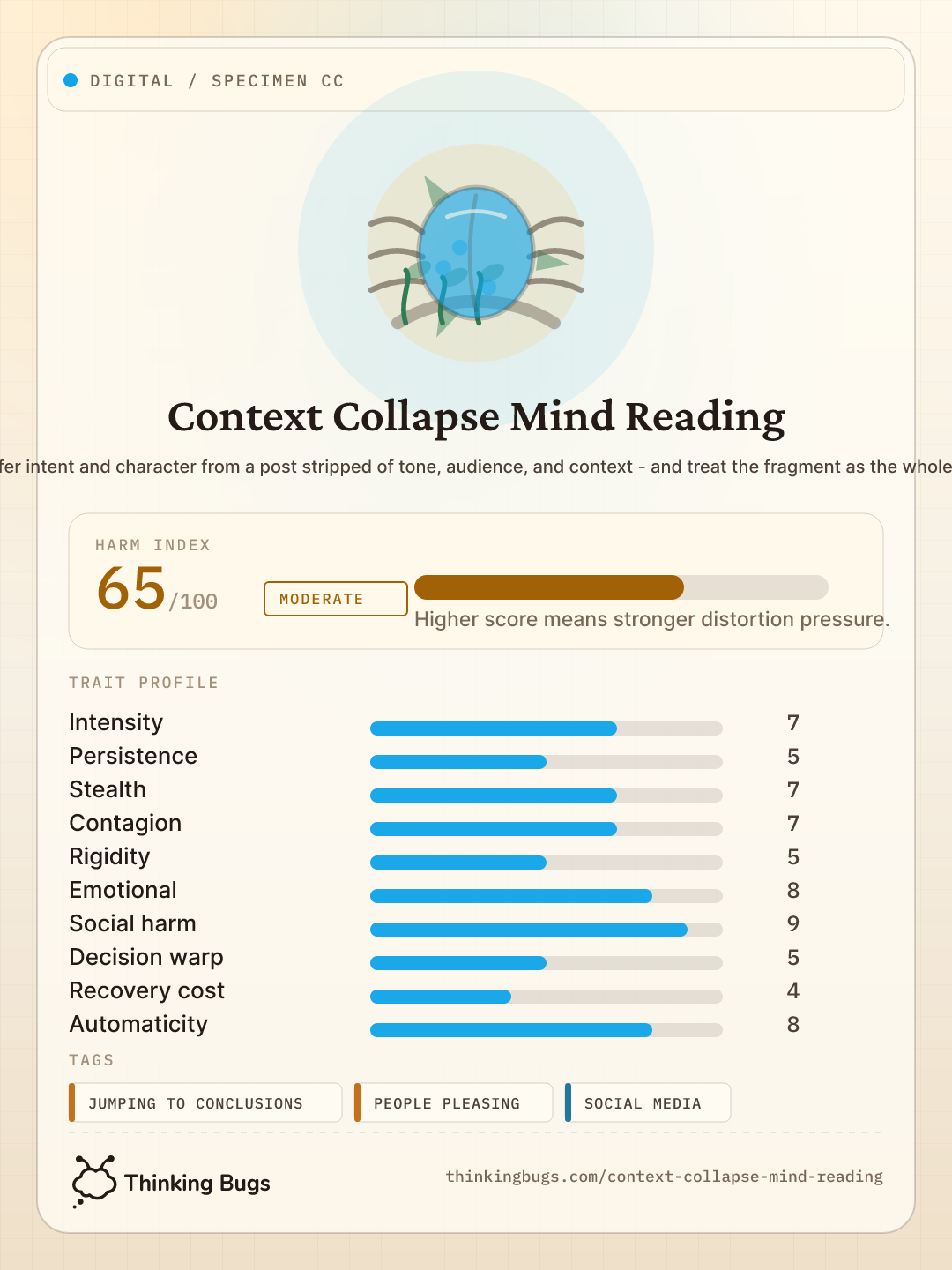 Context Collapse Mind Reading specimen card