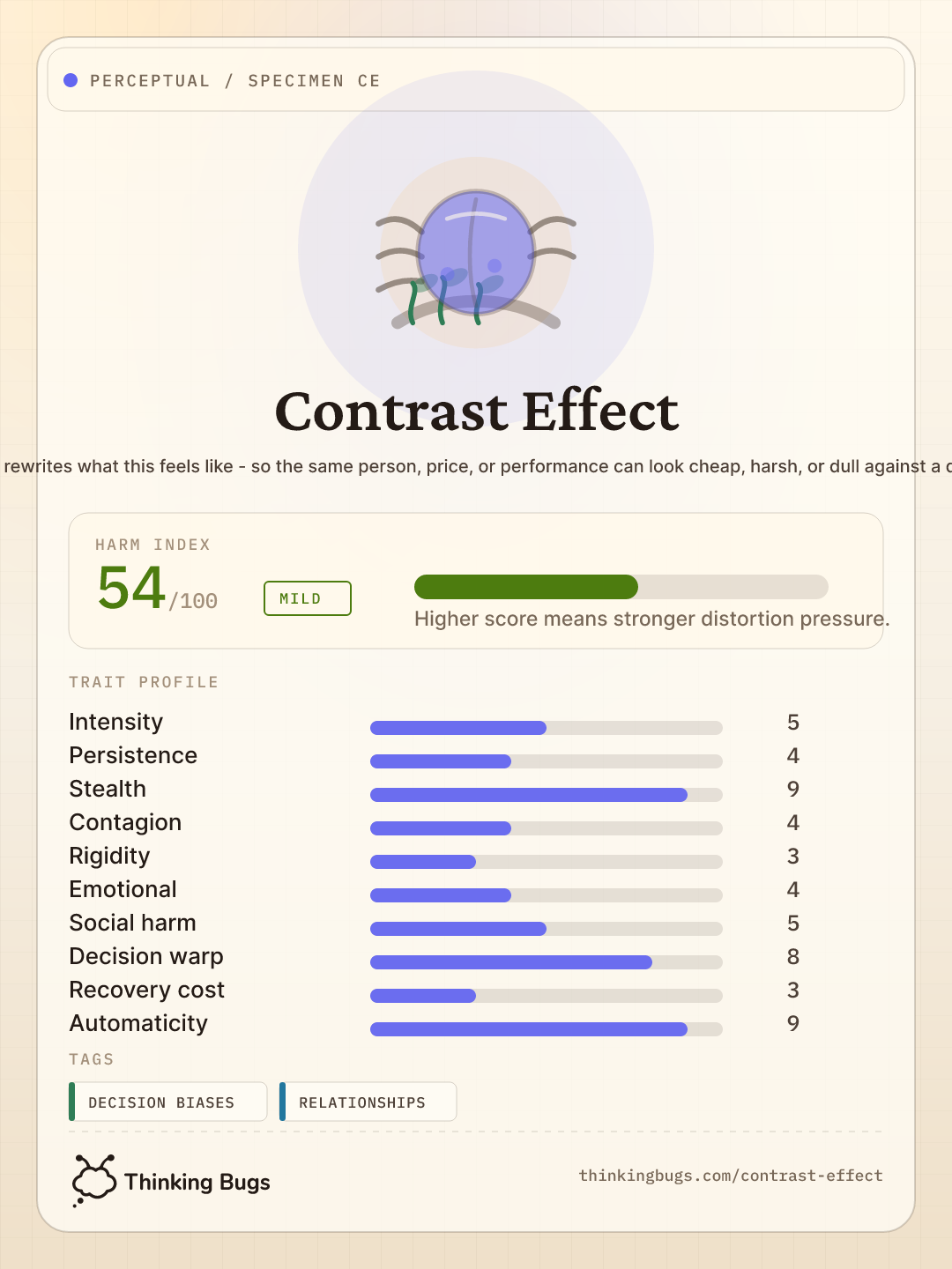 Contrast Effect specimen card