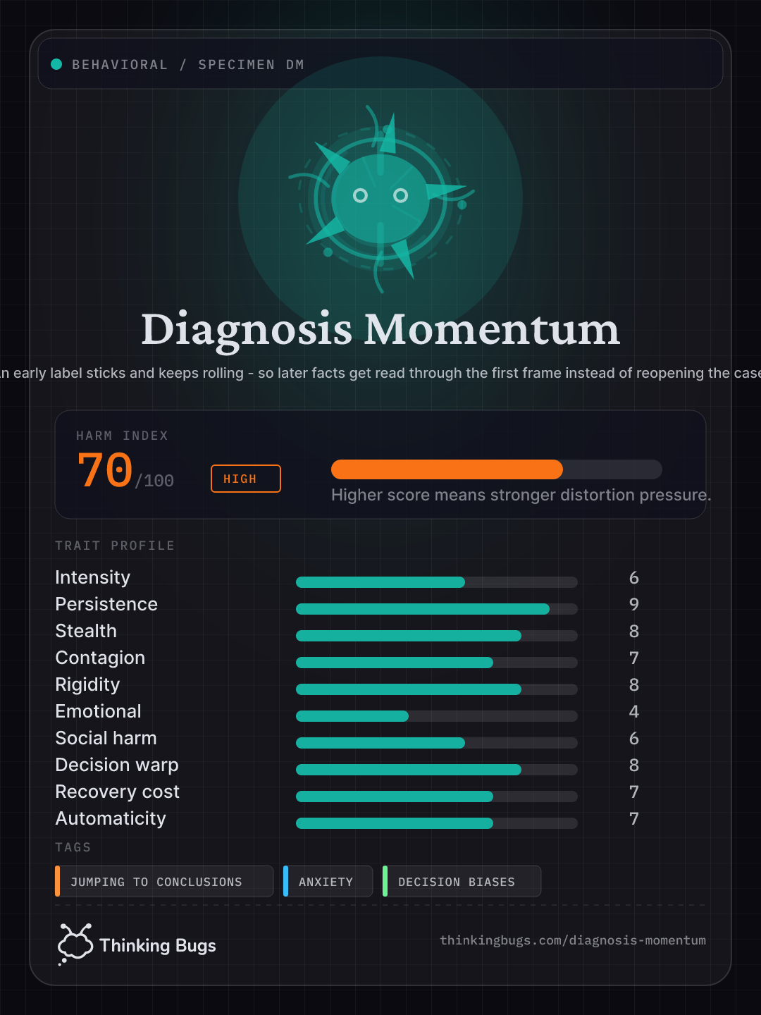 Diagnosis Momentum specimen card