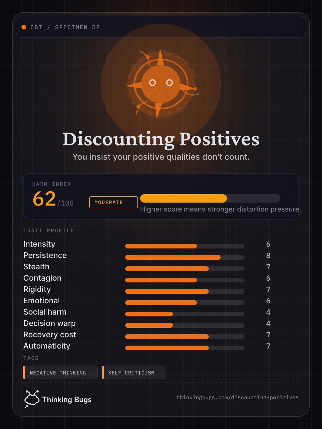 Discounting Positives specimen card