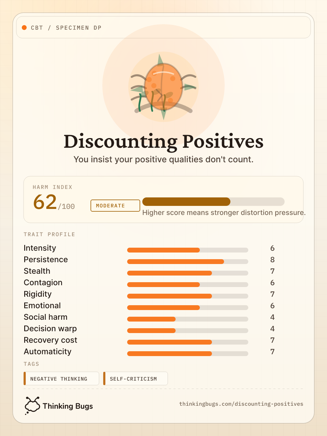 Discounting Positives specimen card