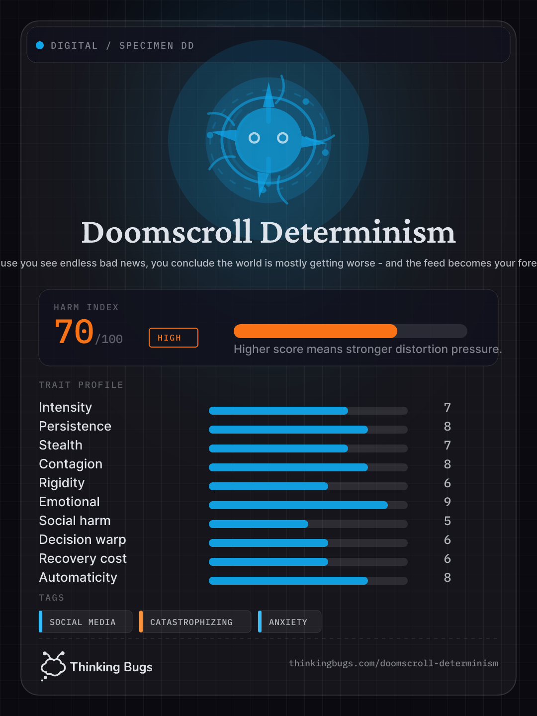 Doomscroll Determinism specimen card