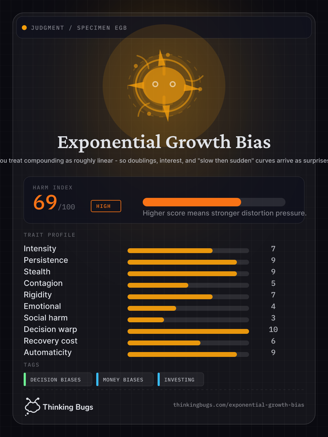 Exponential Growth Bias specimen card