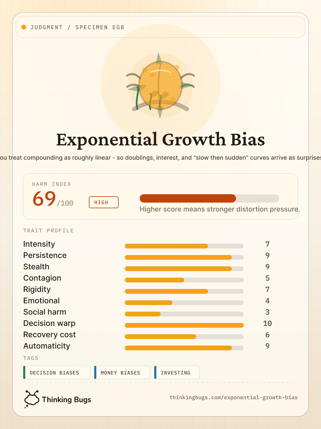 Exponential Growth Bias specimen card