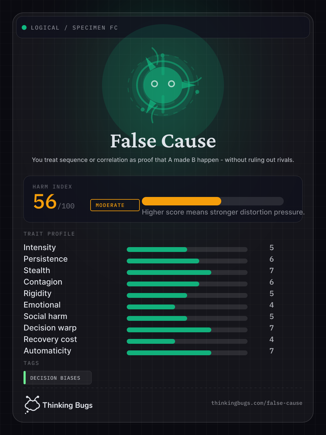 False Cause specimen card