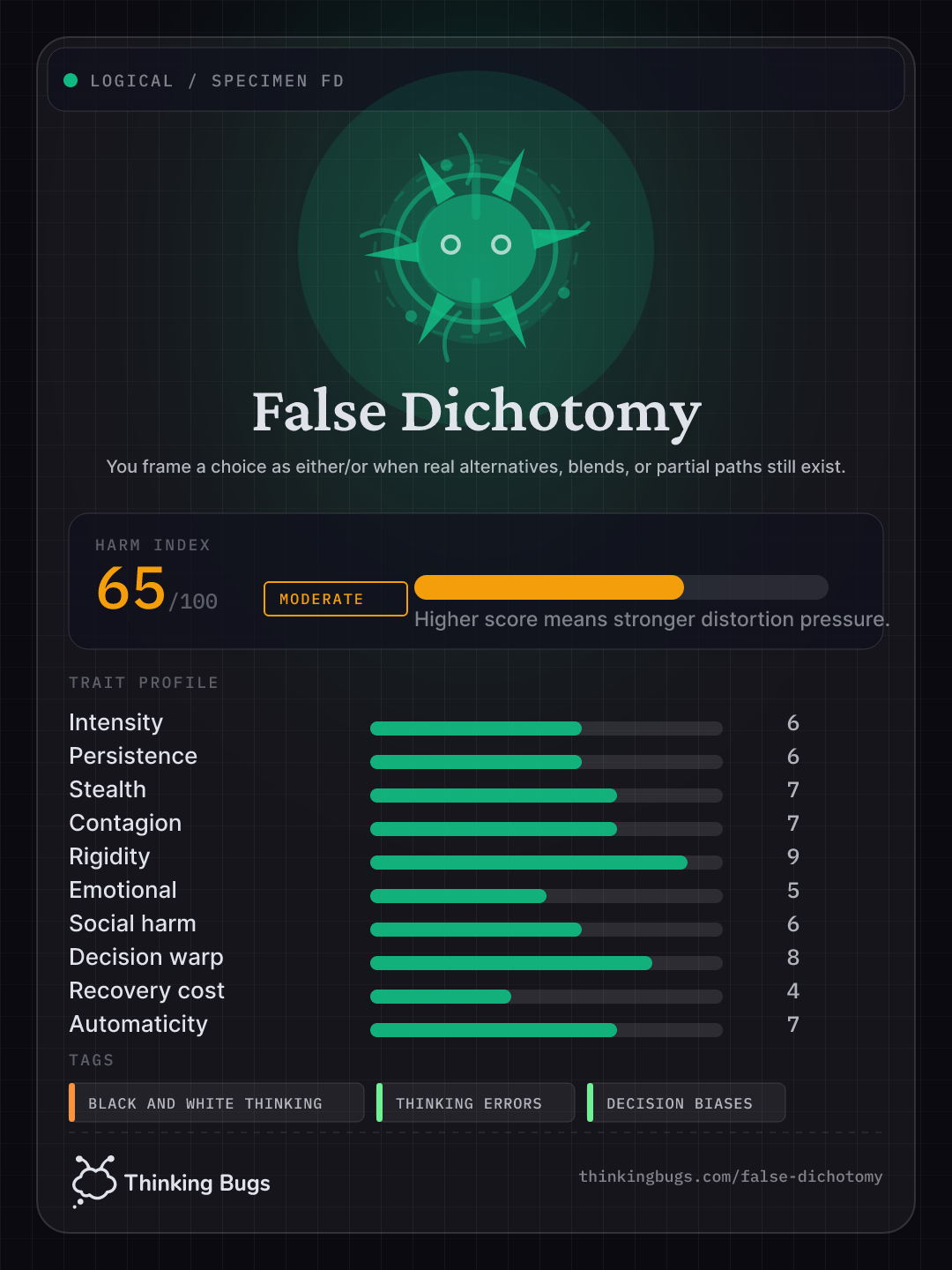 False Dichotomy specimen card