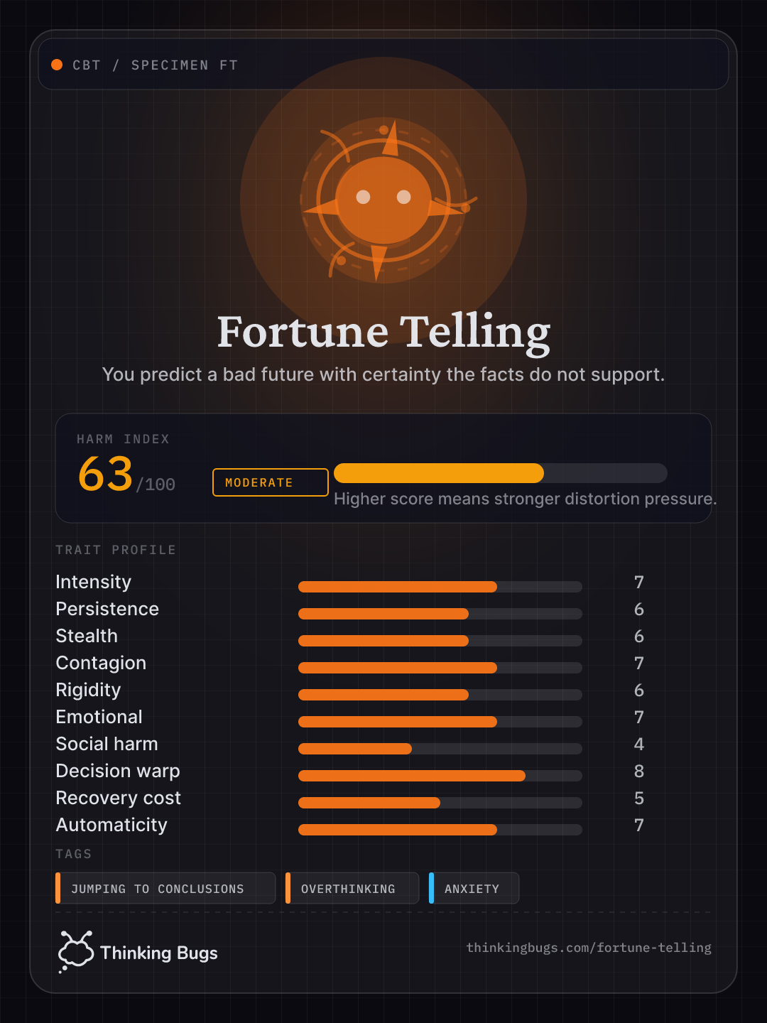 Fortune Telling specimen card