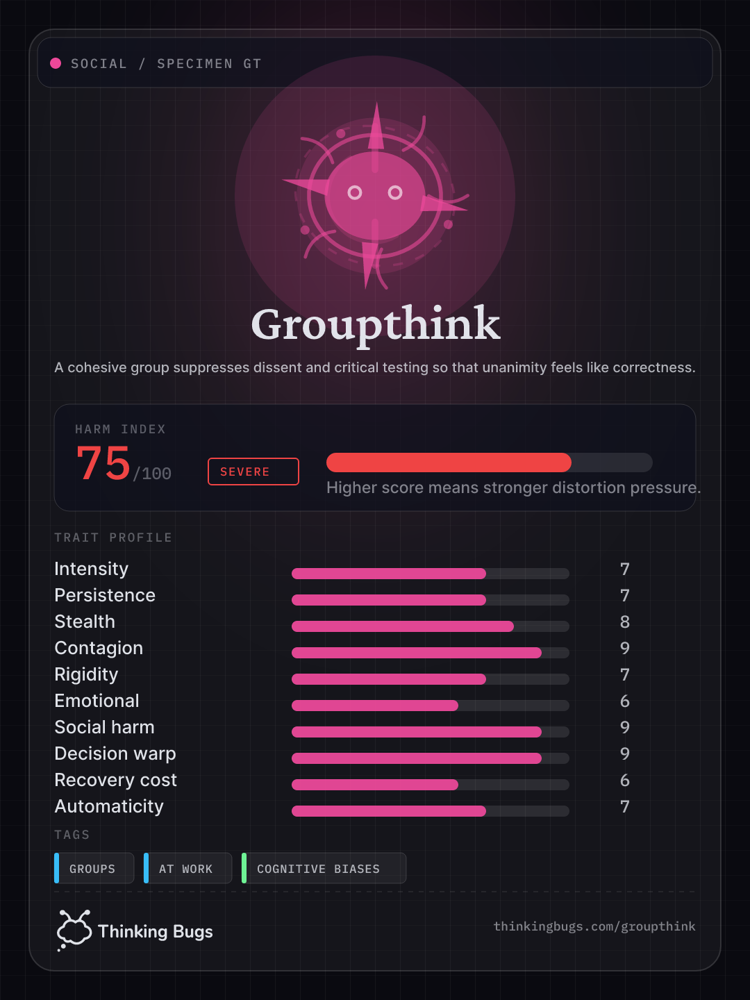 Groupthink specimen card