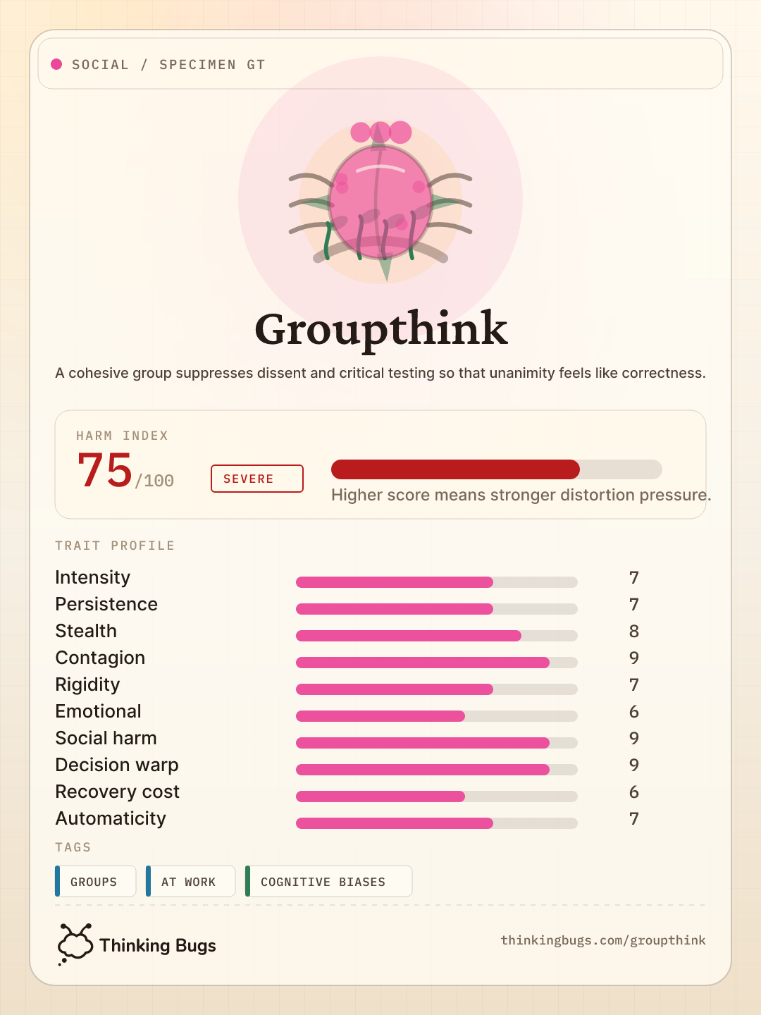 Groupthink specimen card