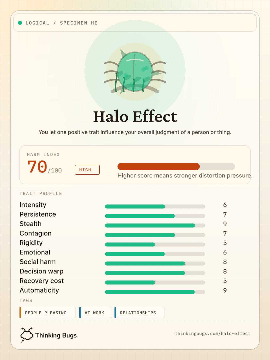 Halo Effect specimen card