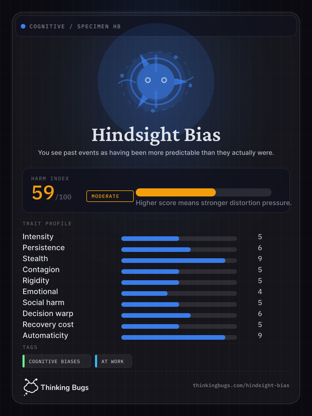 Hindsight Bias specimen card