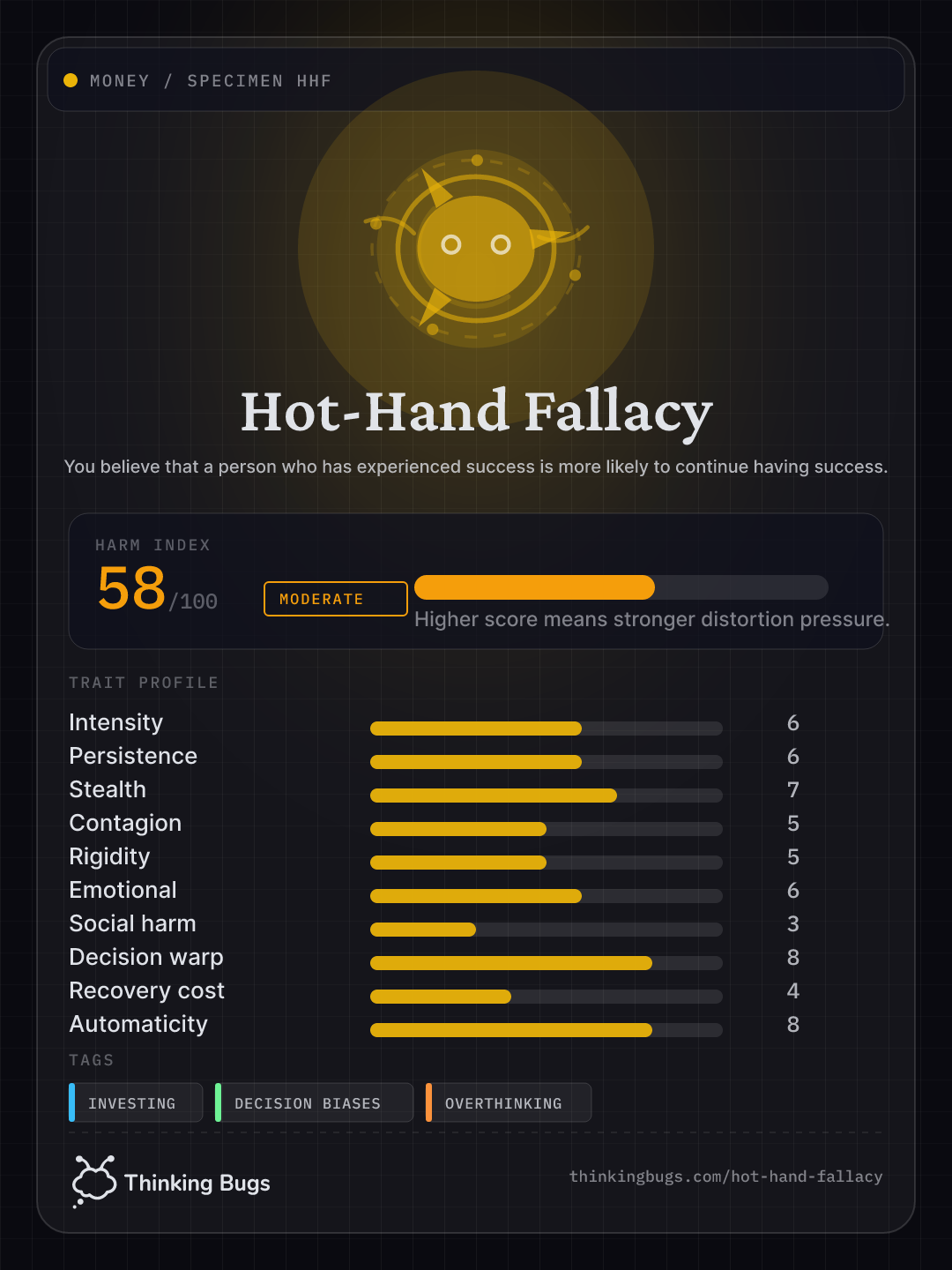 Hot-Hand Fallacy specimen card