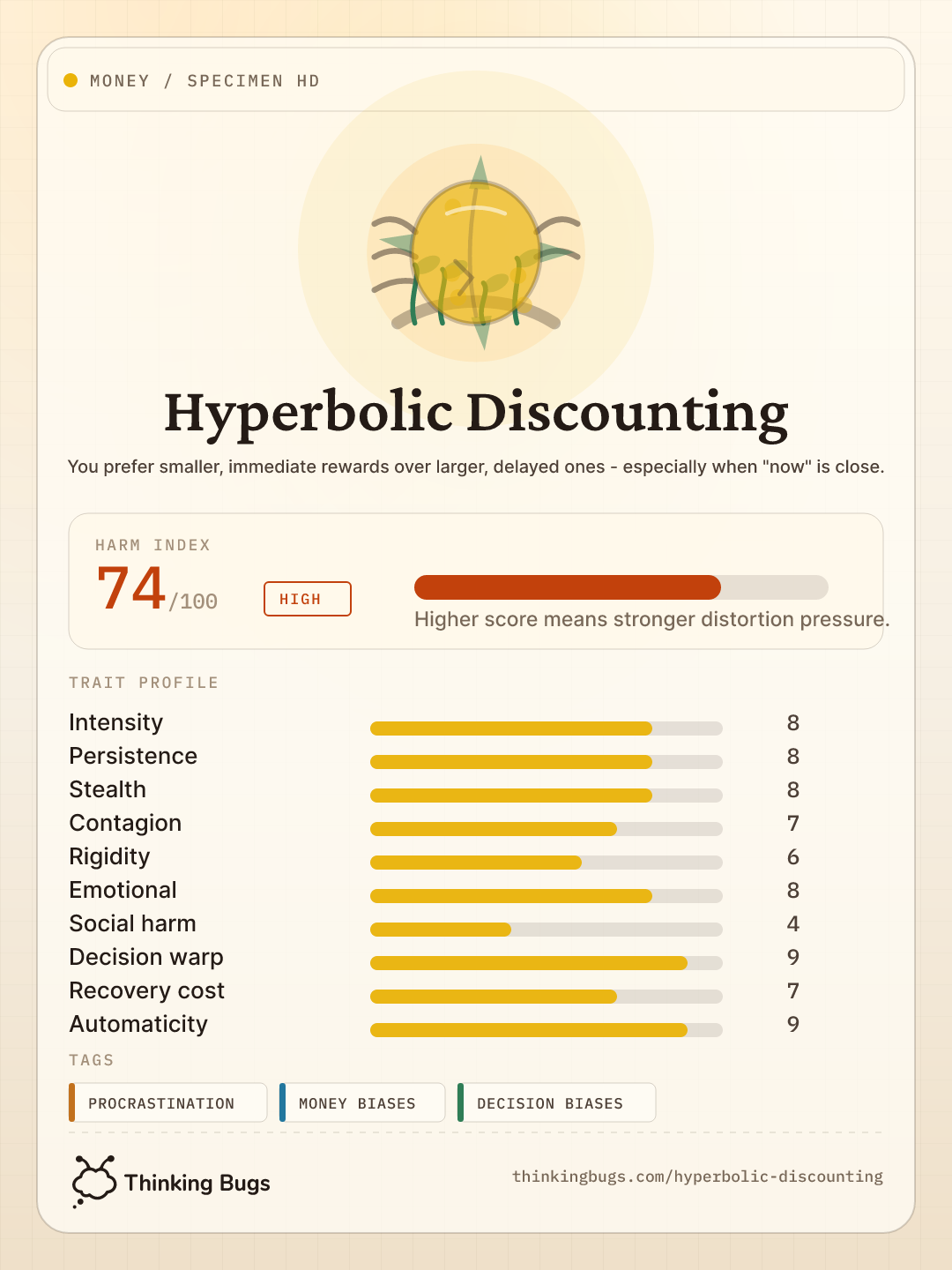 Hyperbolic Discounting specimen card