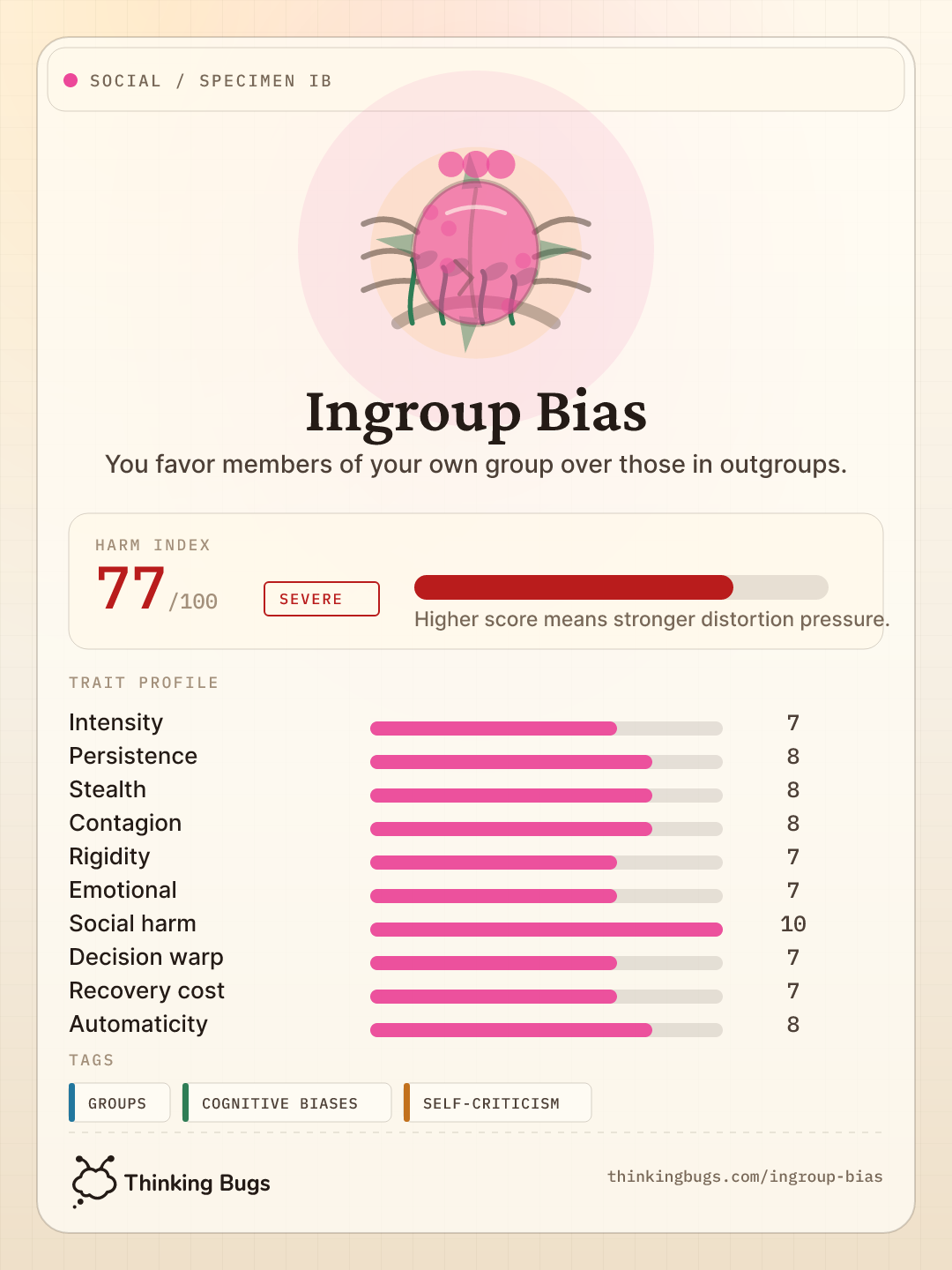 Ingroup Bias specimen card