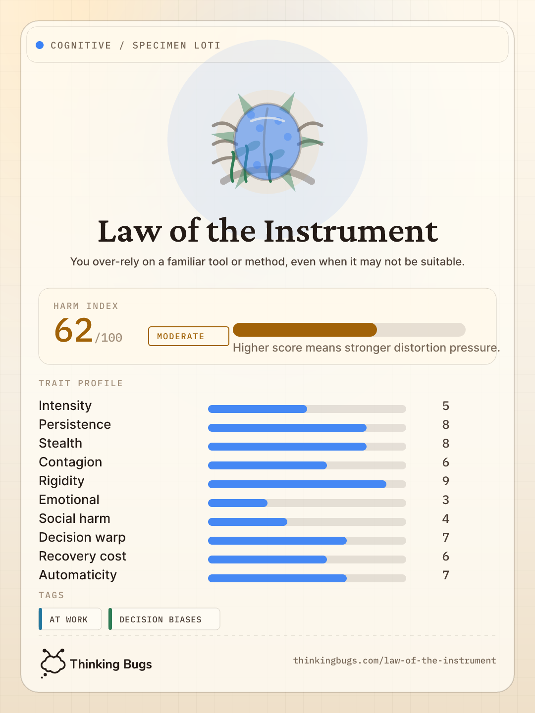 Law of the Instrument specimen card