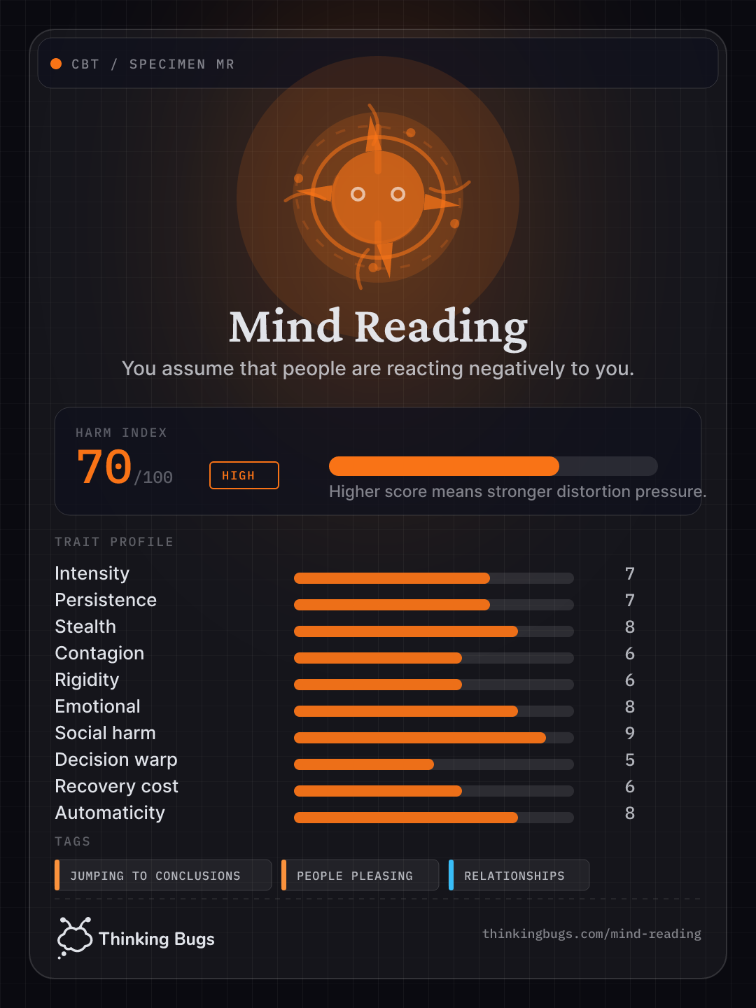 Mind Reading specimen card