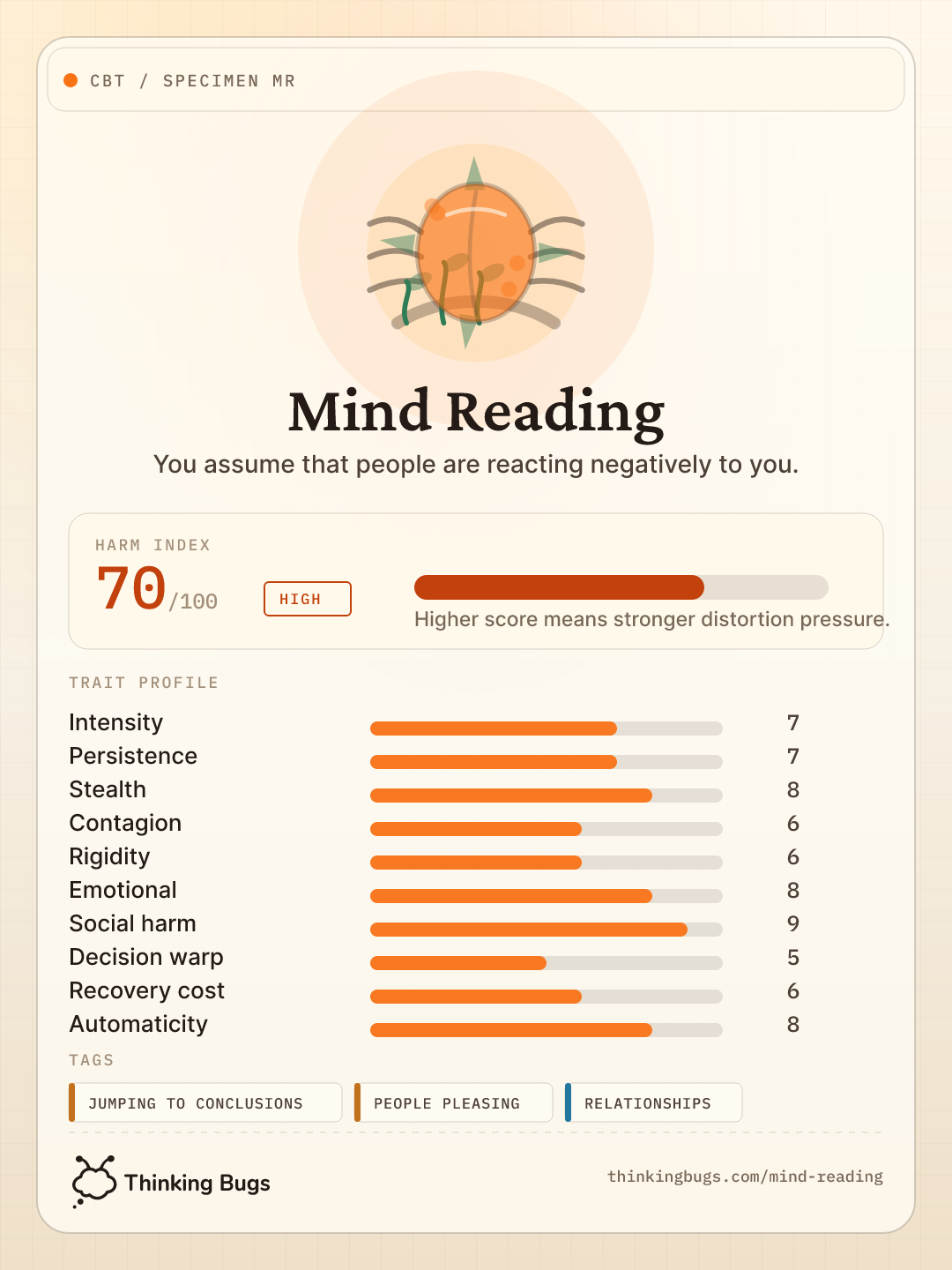 Mind Reading specimen card