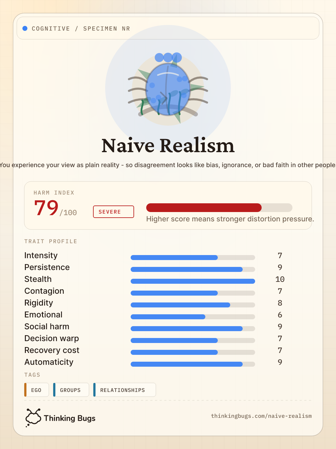 Naive Realism specimen card