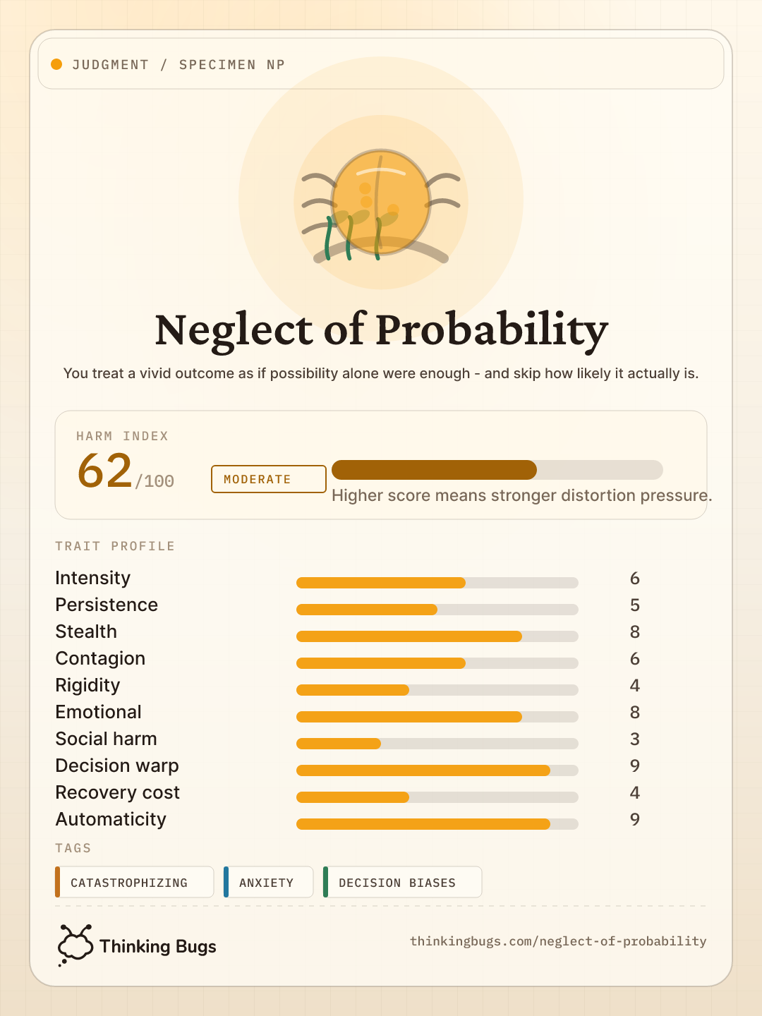 Neglect of Probability specimen card