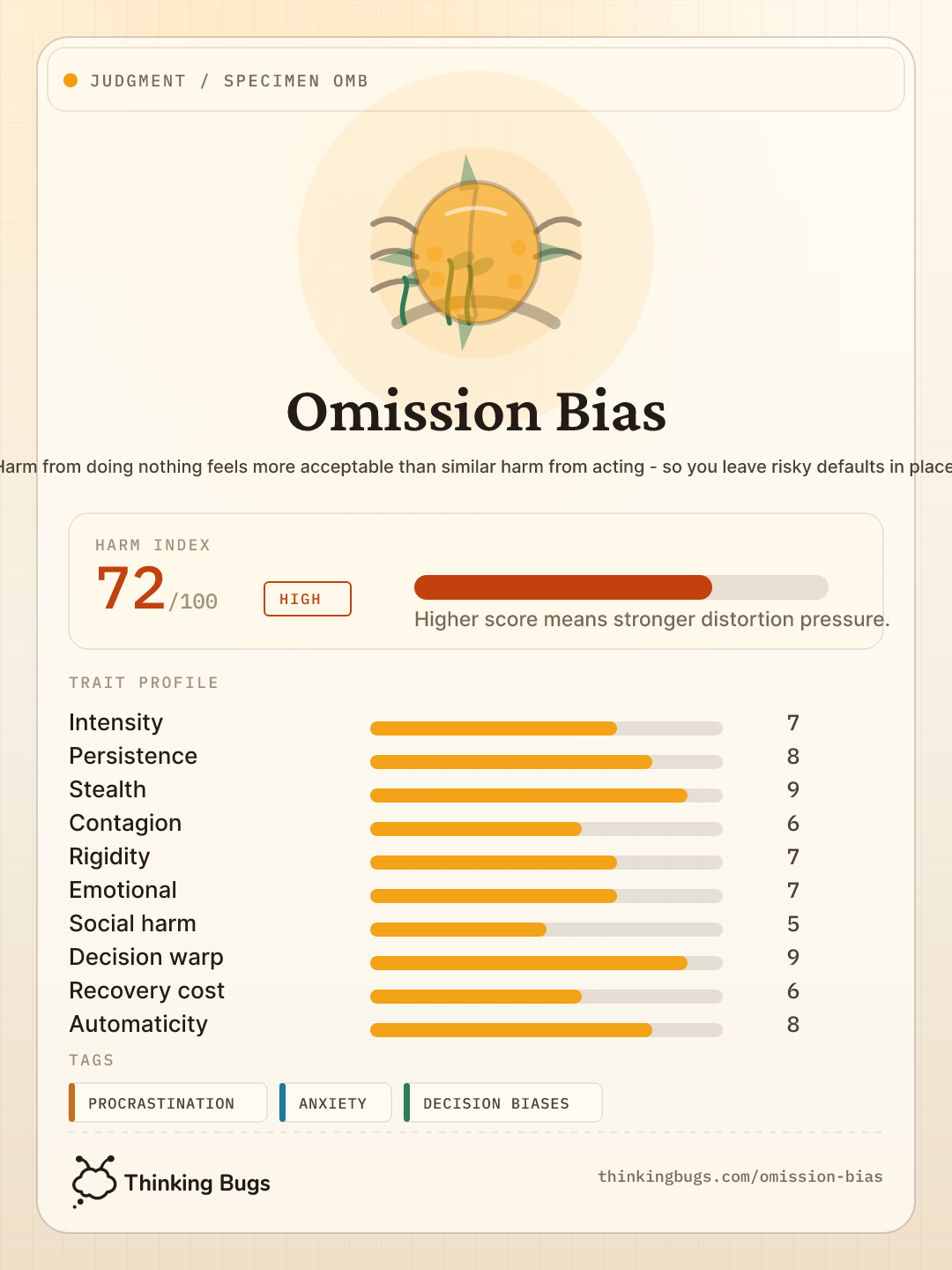 Omission Bias specimen card
