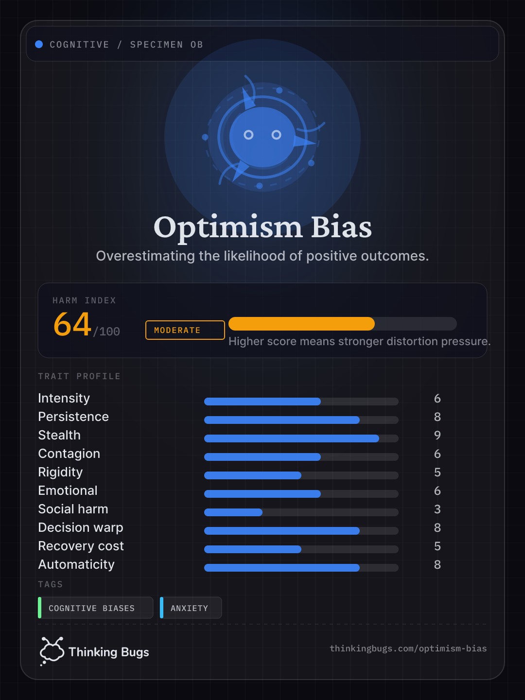 Optimism Bias specimen card