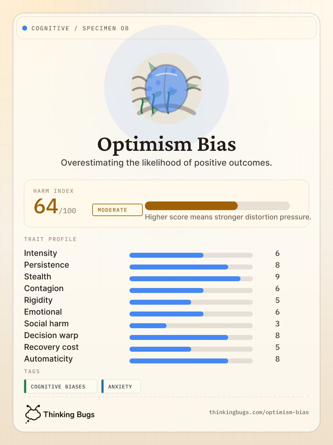 Optimism Bias specimen card