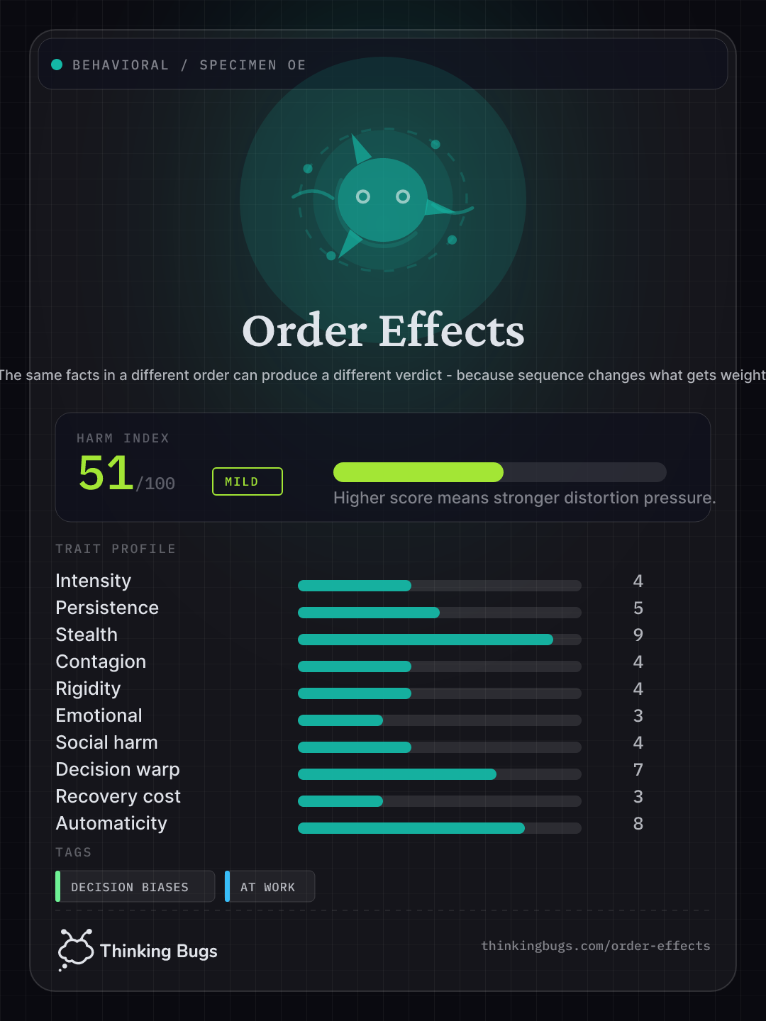 Order Effects specimen card