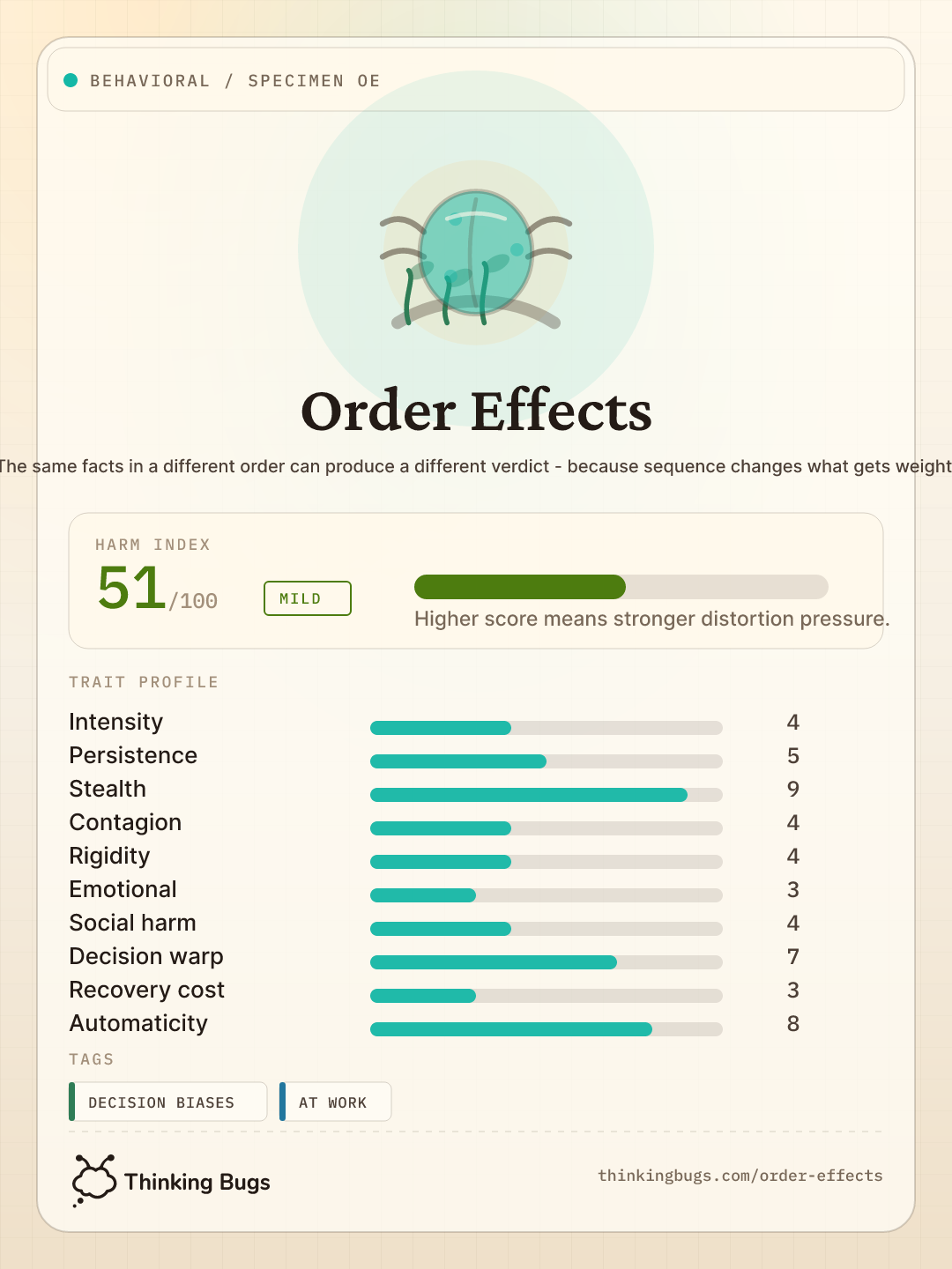 Order Effects specimen card