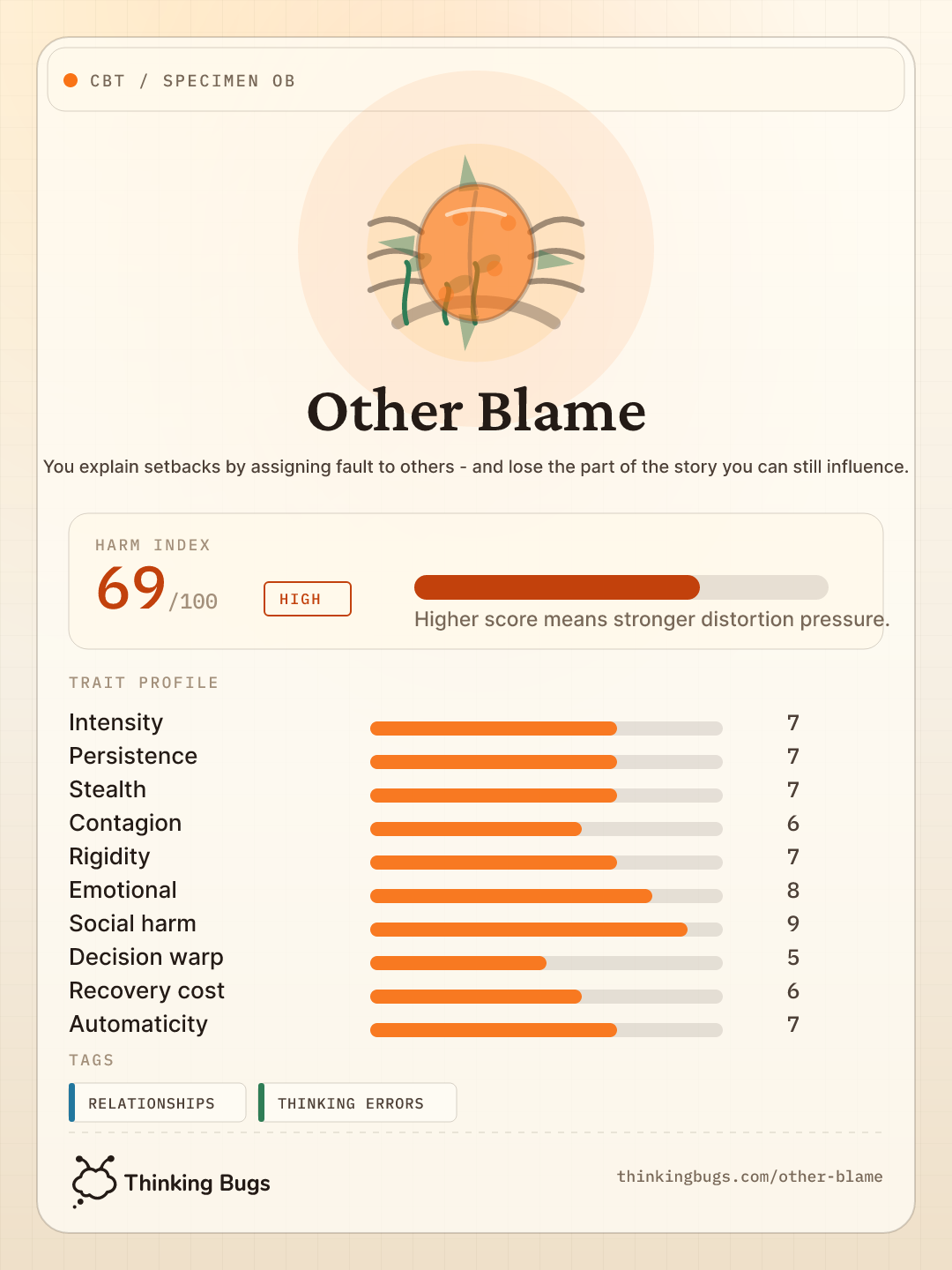 Other-Blame specimen card