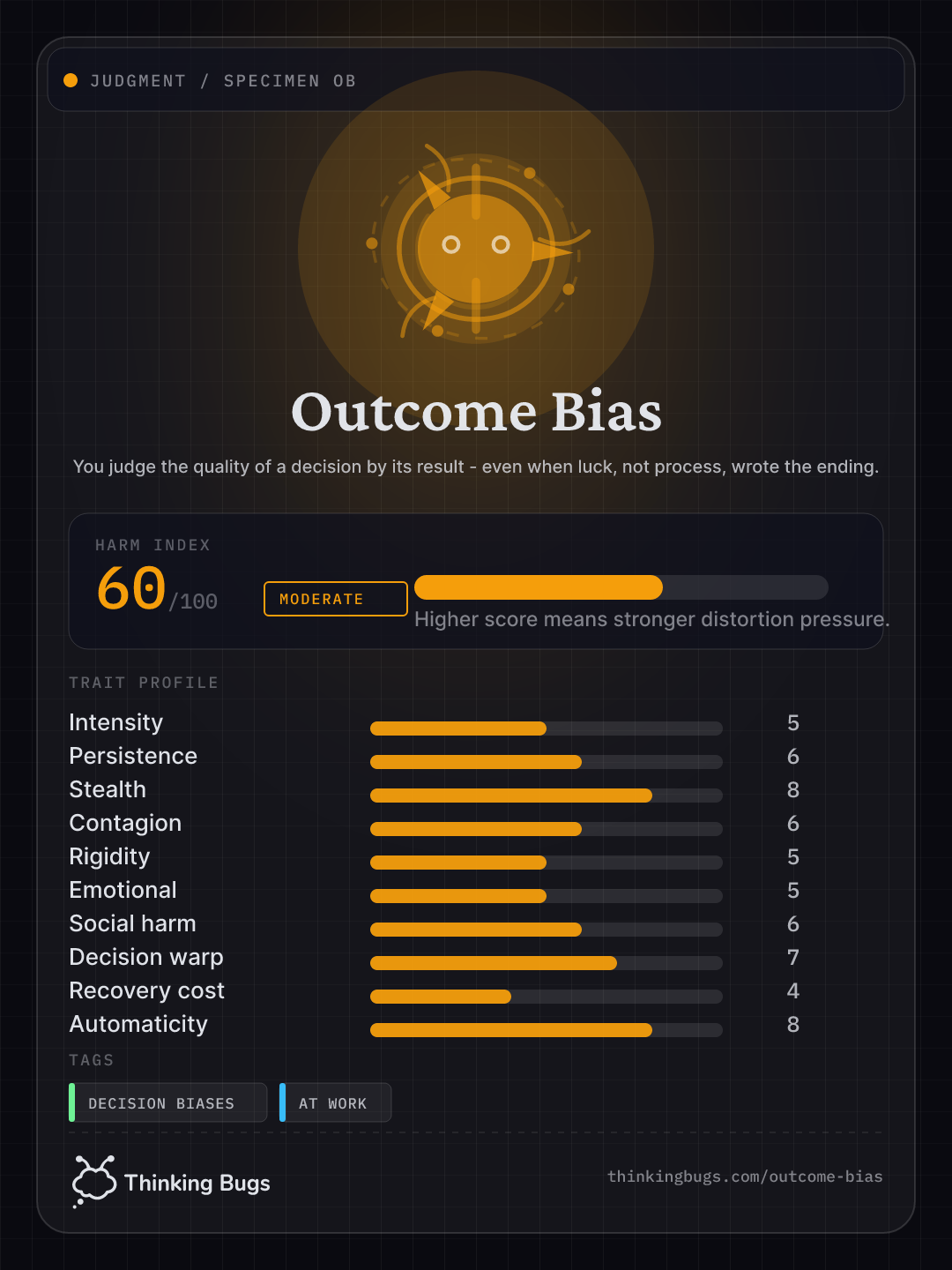 Outcome Bias specimen card
