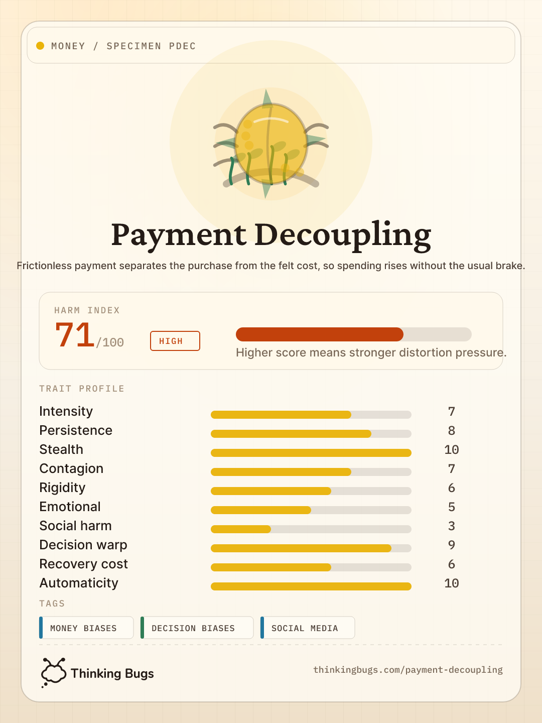 Payment Decoupling specimen card