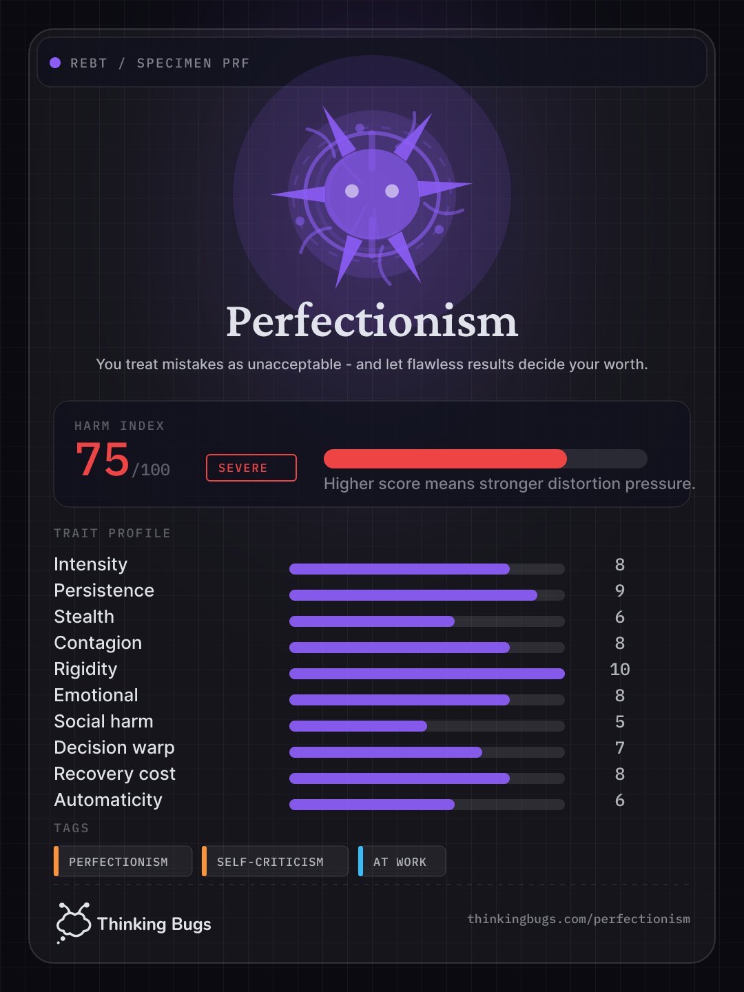 Perfectionism specimen card