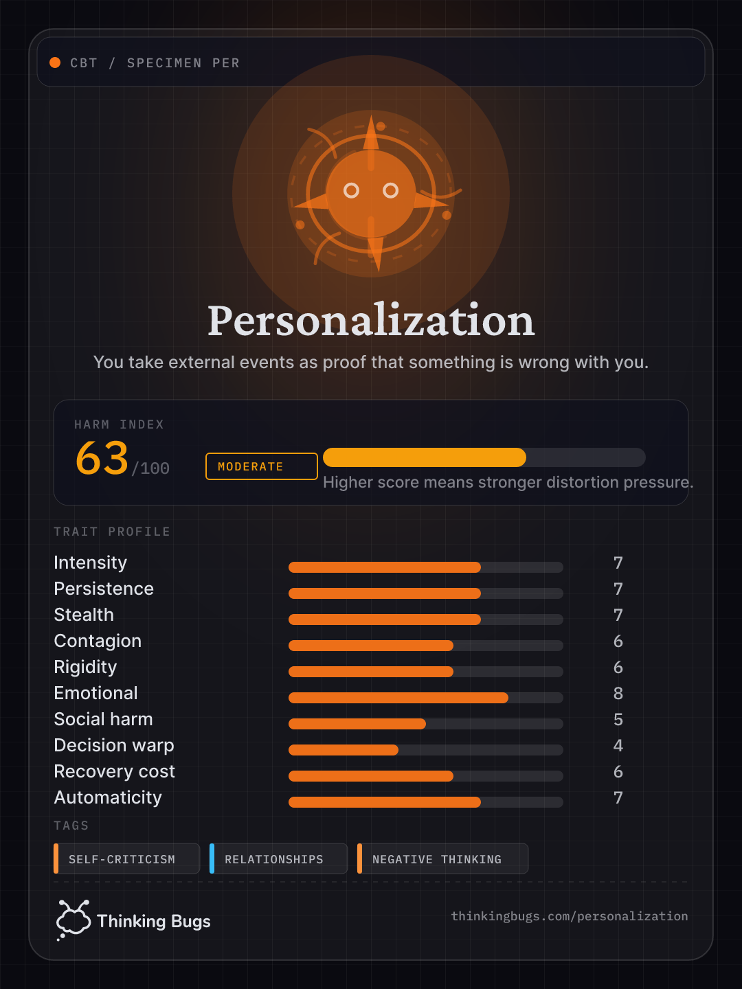 Personalization specimen card