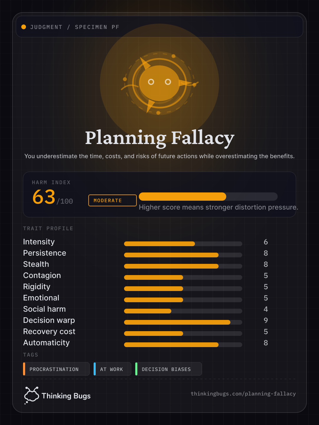 Planning Fallacy specimen card