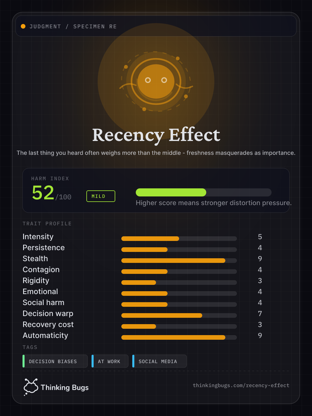 Recency Effect specimen card