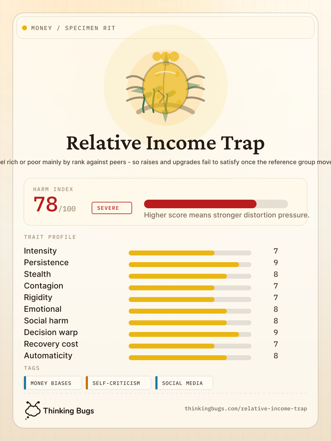 Relative Income Trap specimen card