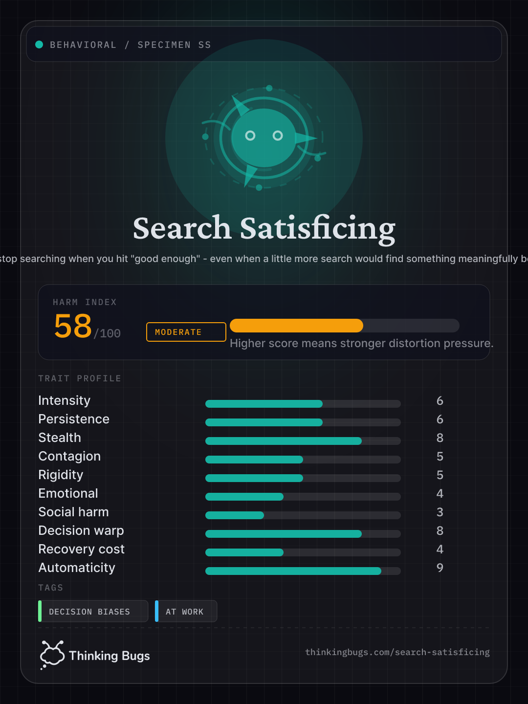Search Satisficing specimen card