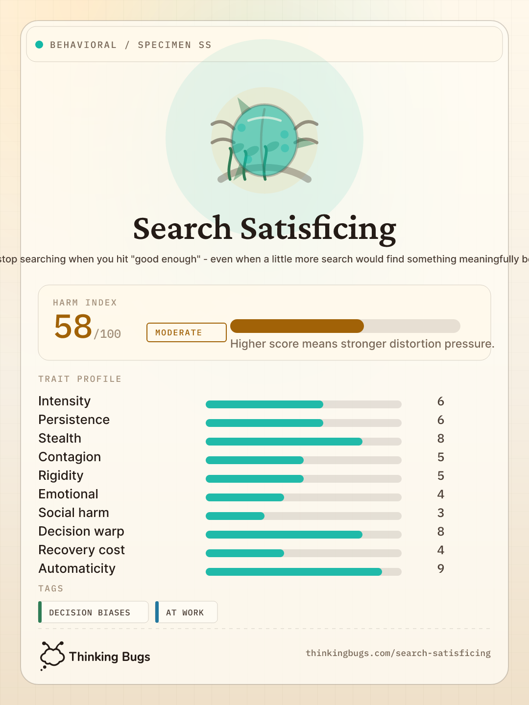 Search Satisficing specimen card