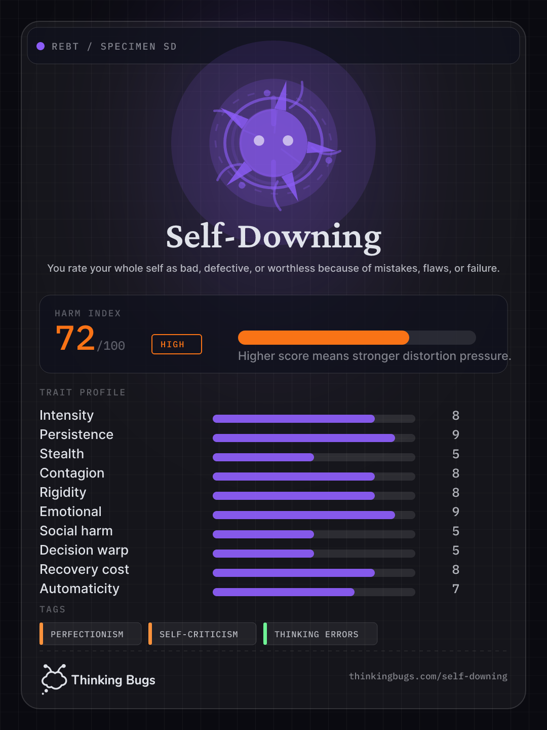 Self-Downing specimen card