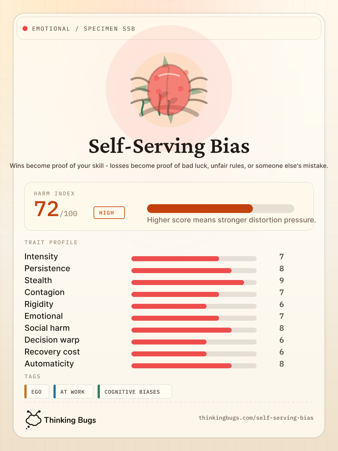 Self-serving Bias specimen card